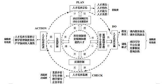 MK体育官网