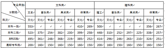 MK体育官网