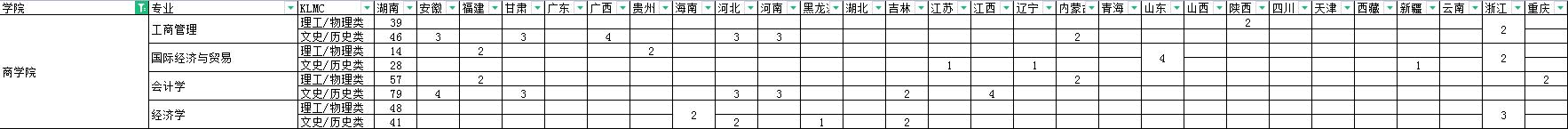 MK体育官网